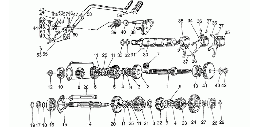 Gear box