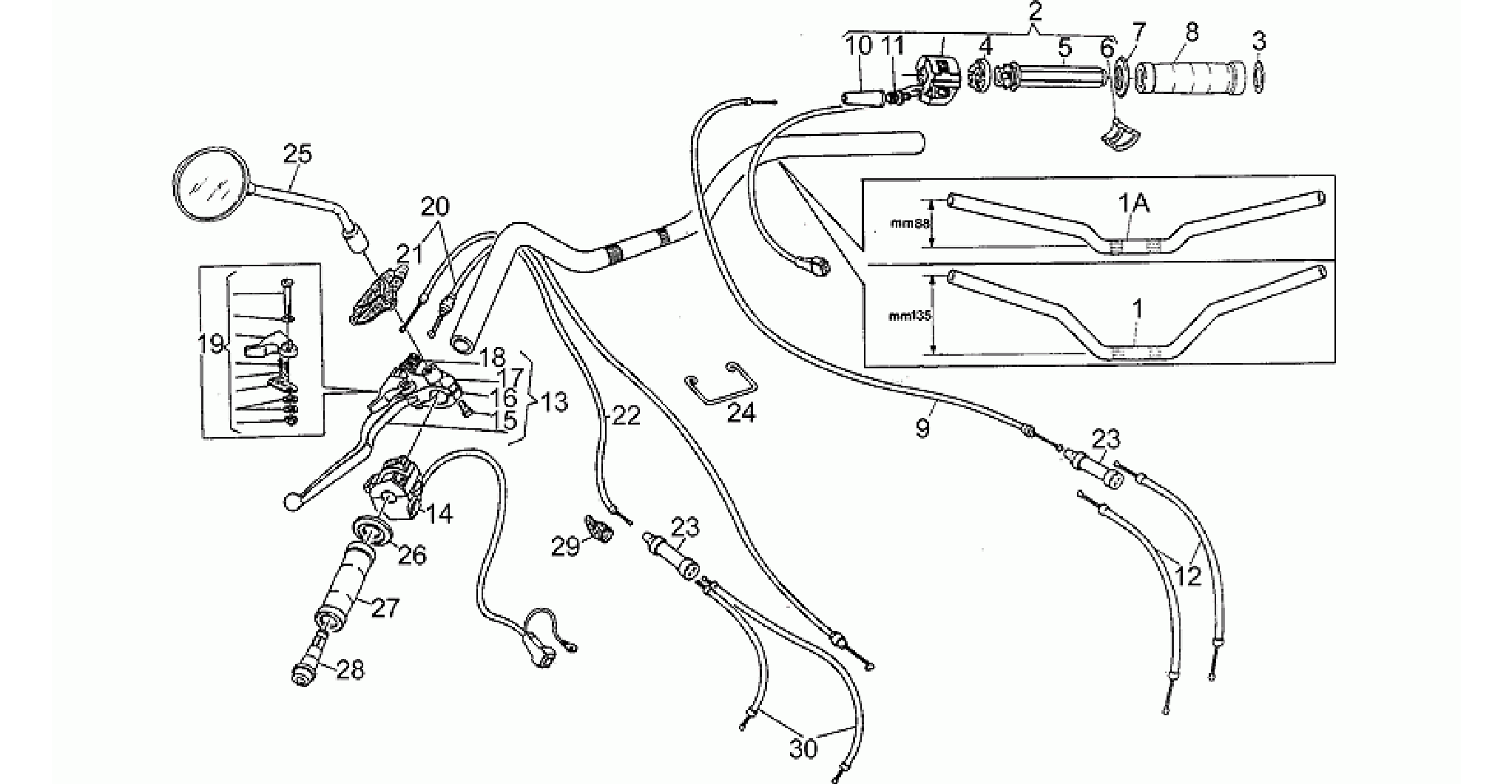 Handlebar - Controls