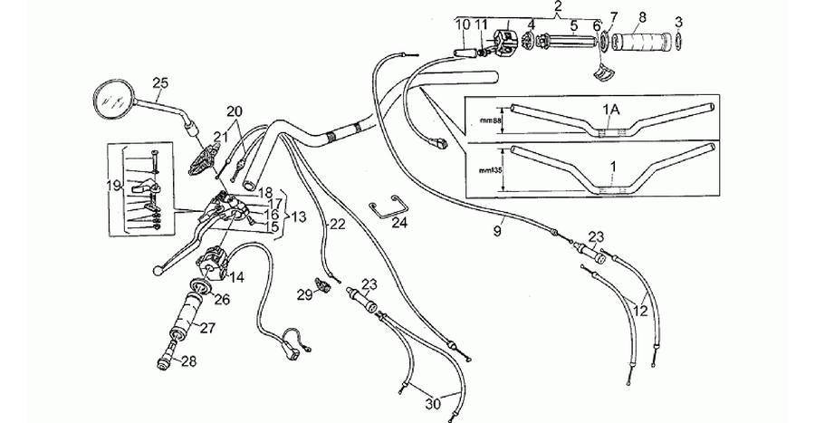 Handlebar - Controls