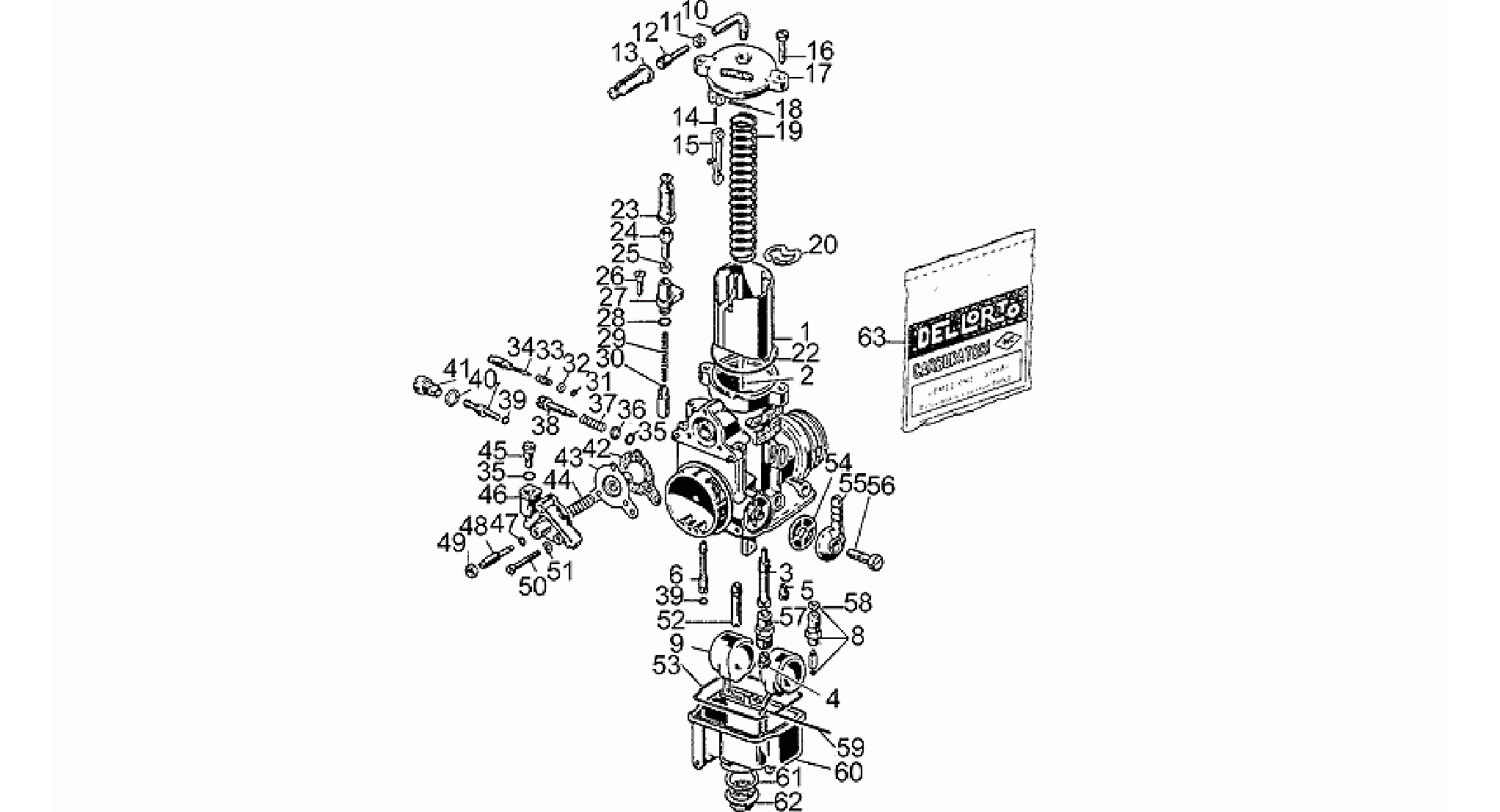 Carburettors