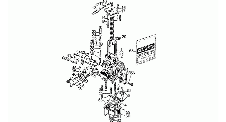 Carburettors