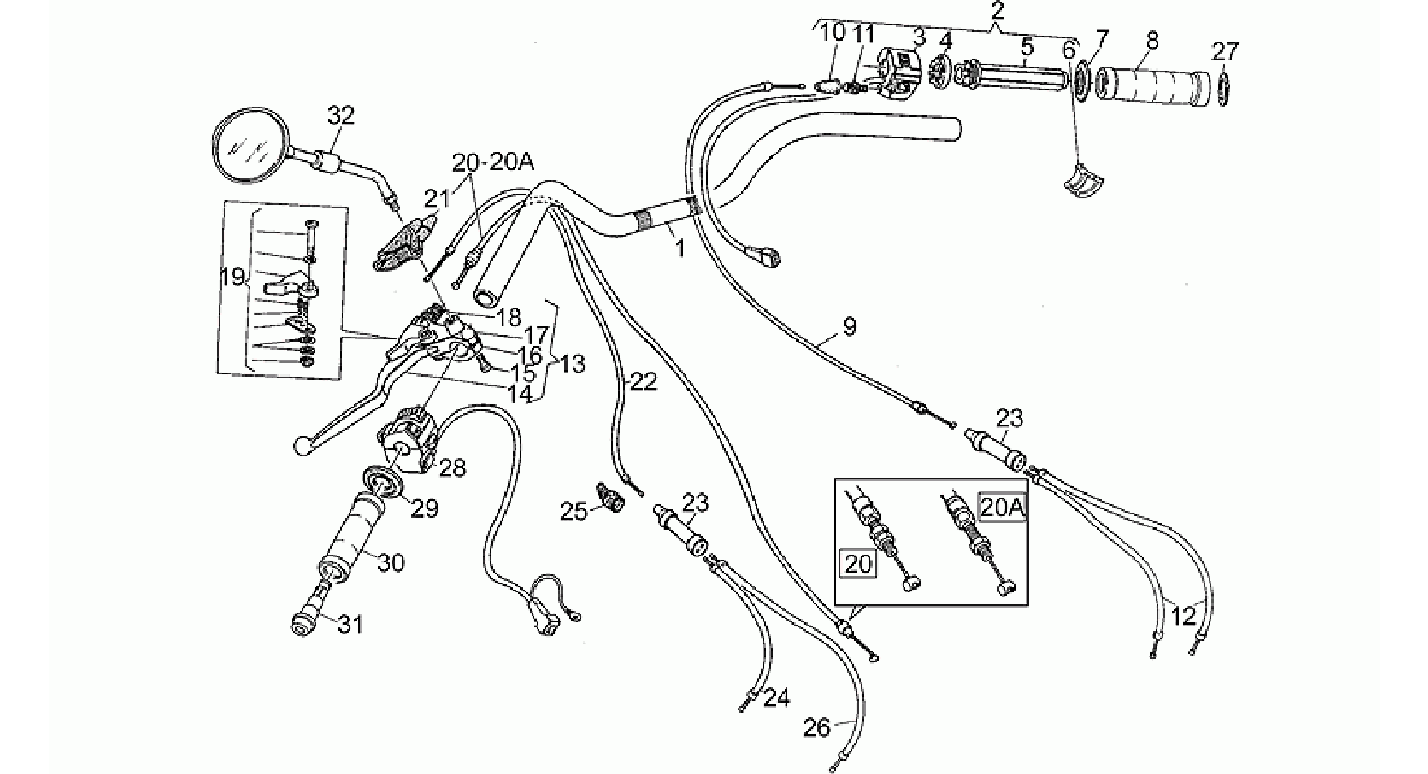 Handlebar - Controls