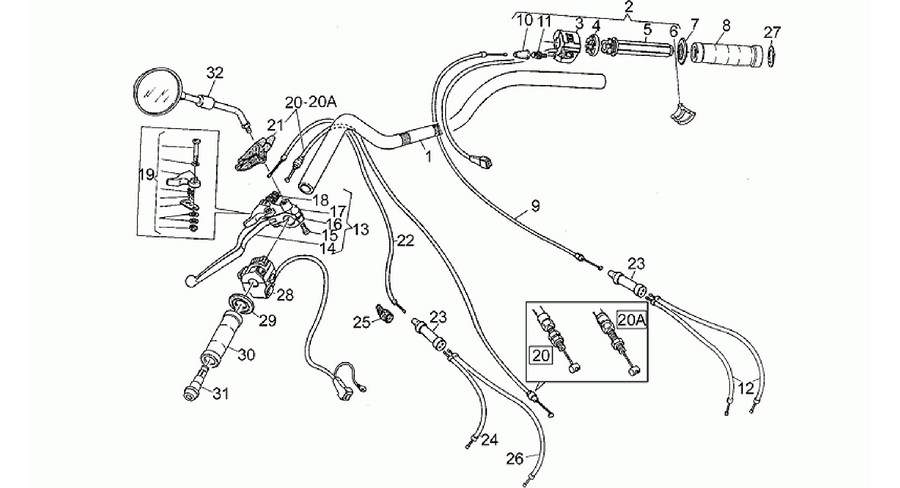 Handlebar - Controls