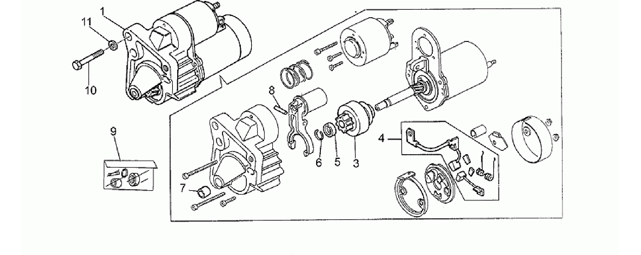 Starter motor