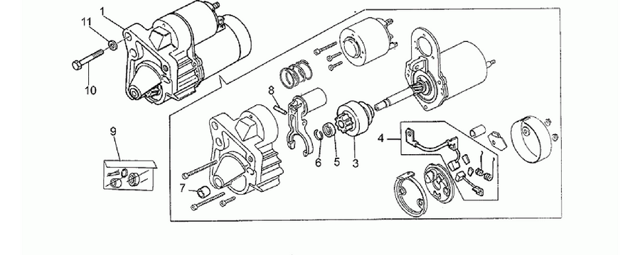Starter motor