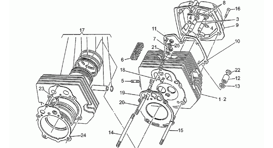 Head - Cylinder - Piston
