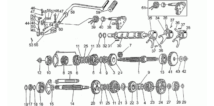 Gear box
