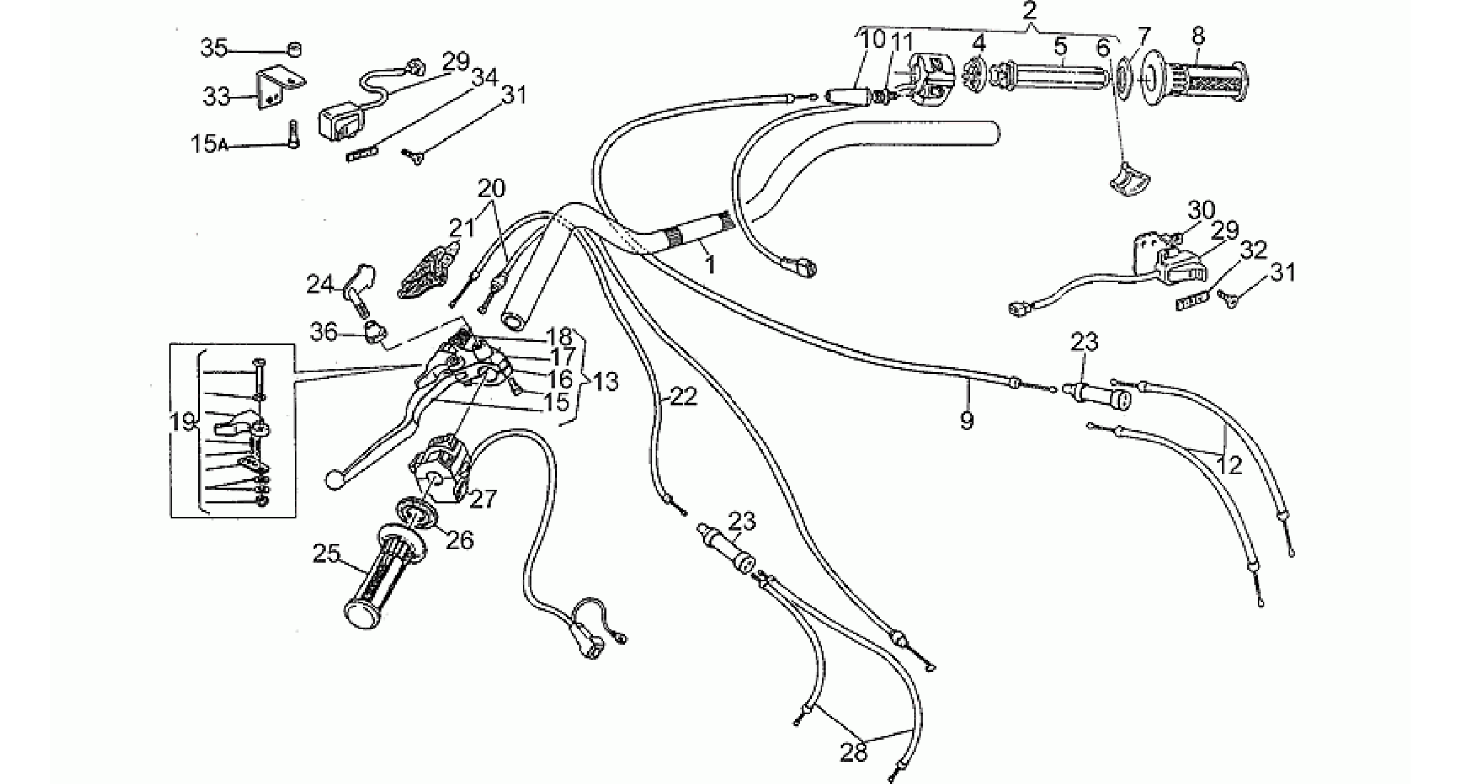 Handlebar - Controls