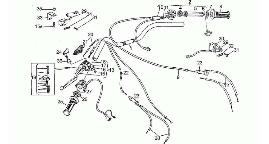Handlebar - Controls