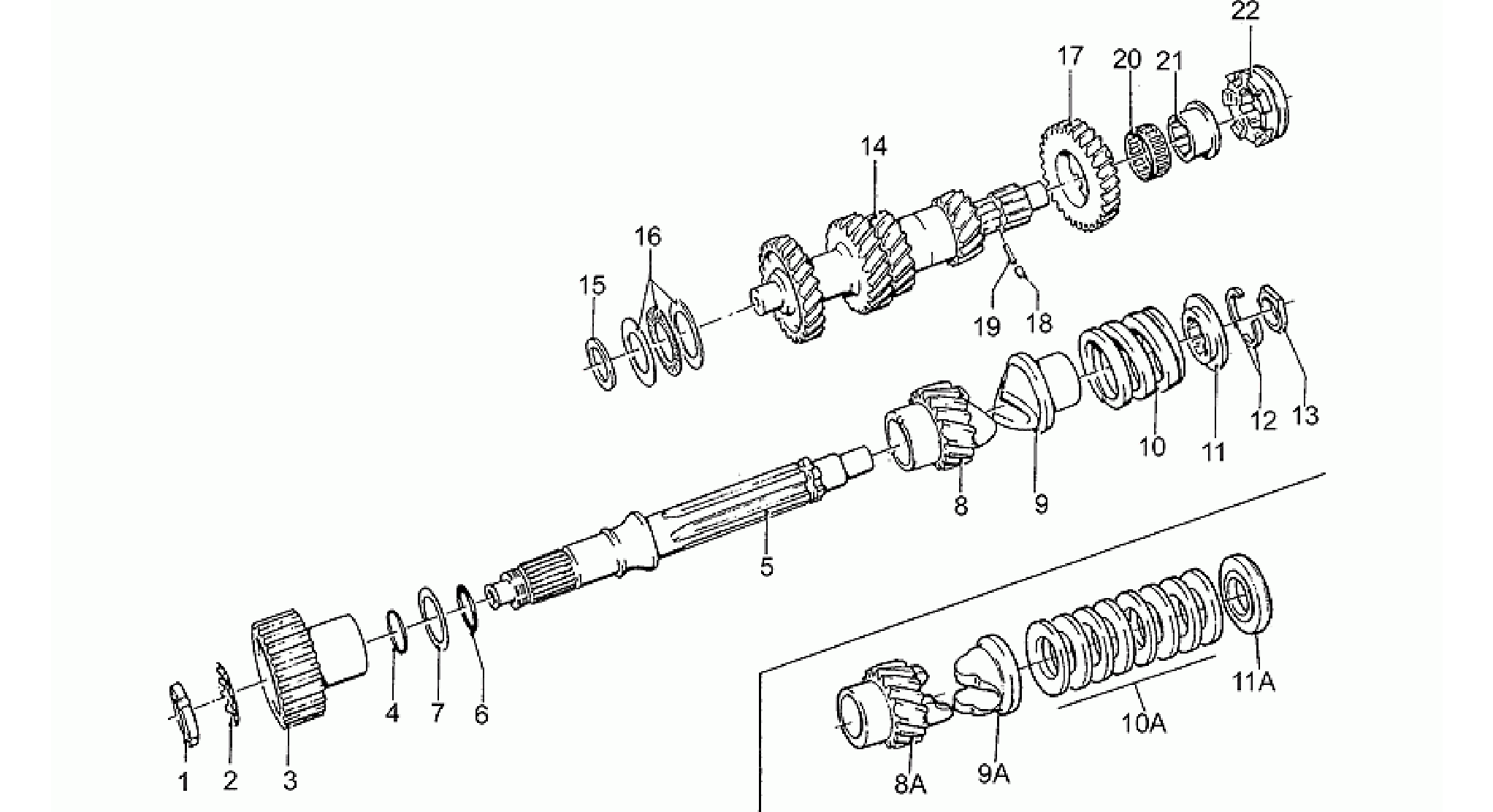 Gear box
