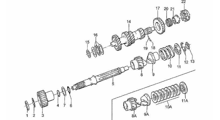 Gear box