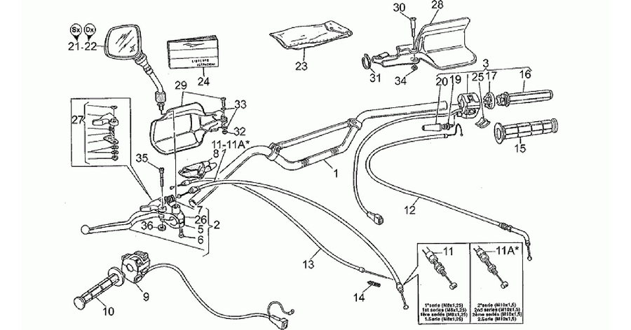Handlebar - Controls