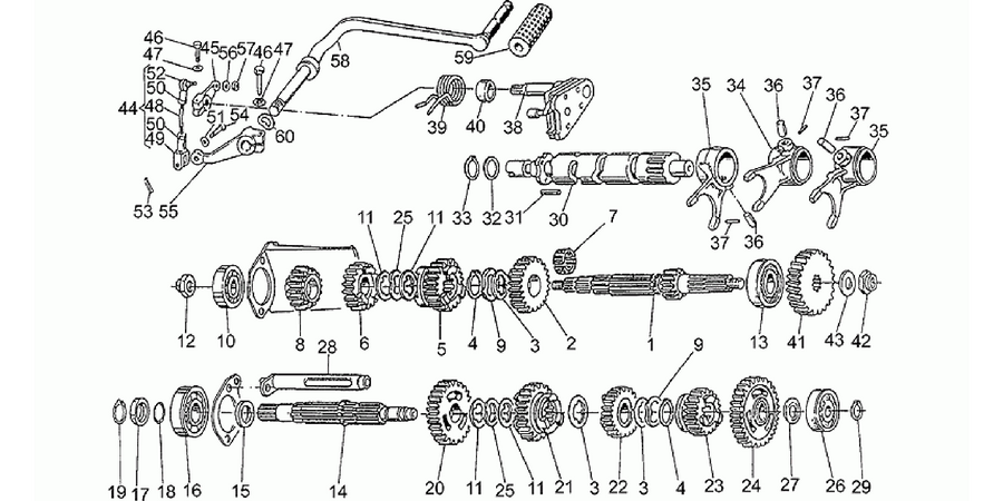 Gear box