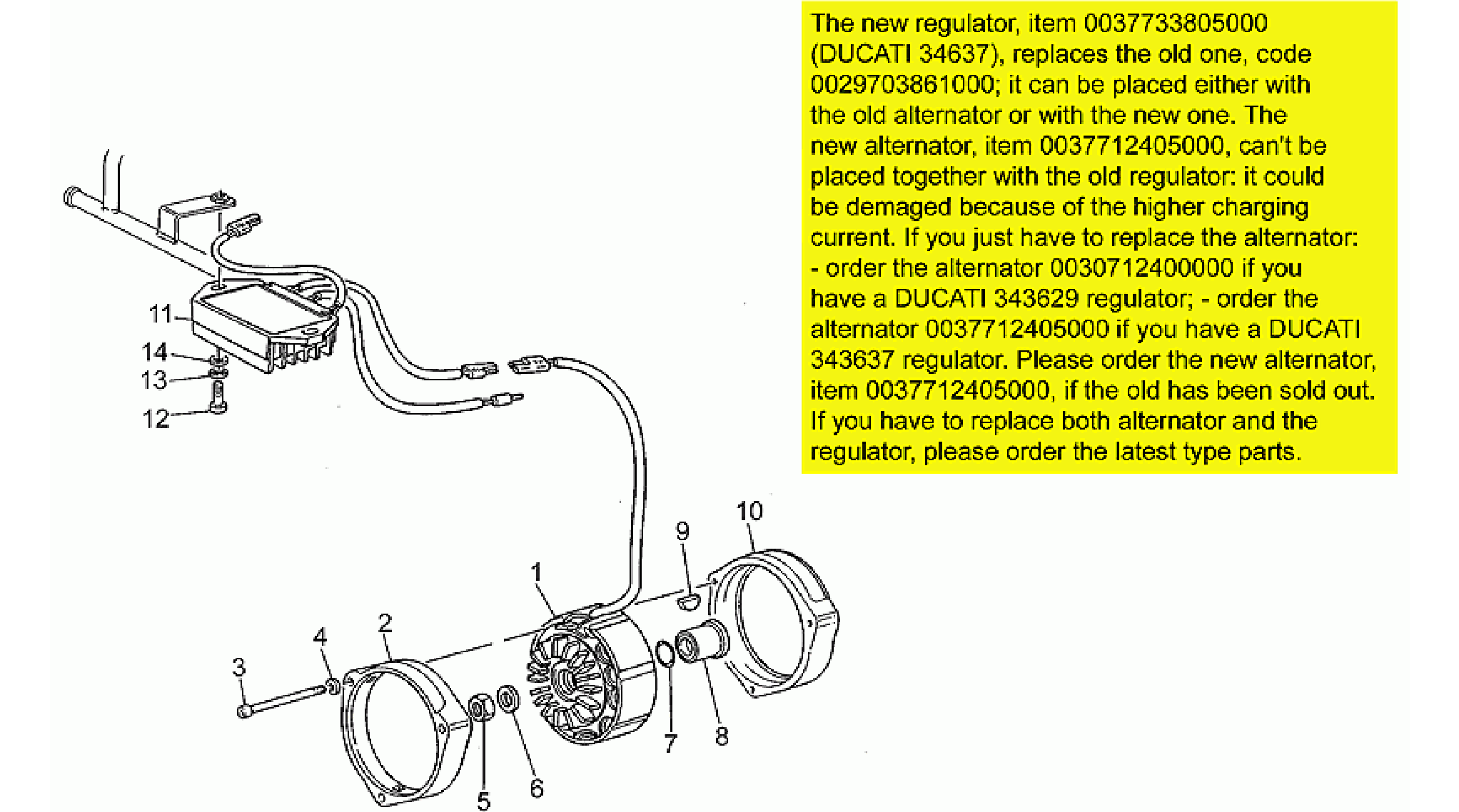 Alternator