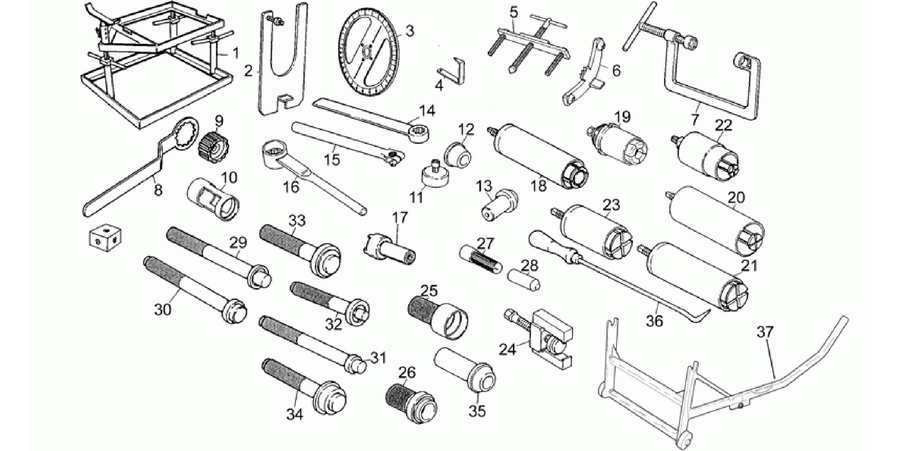 Specific tools I