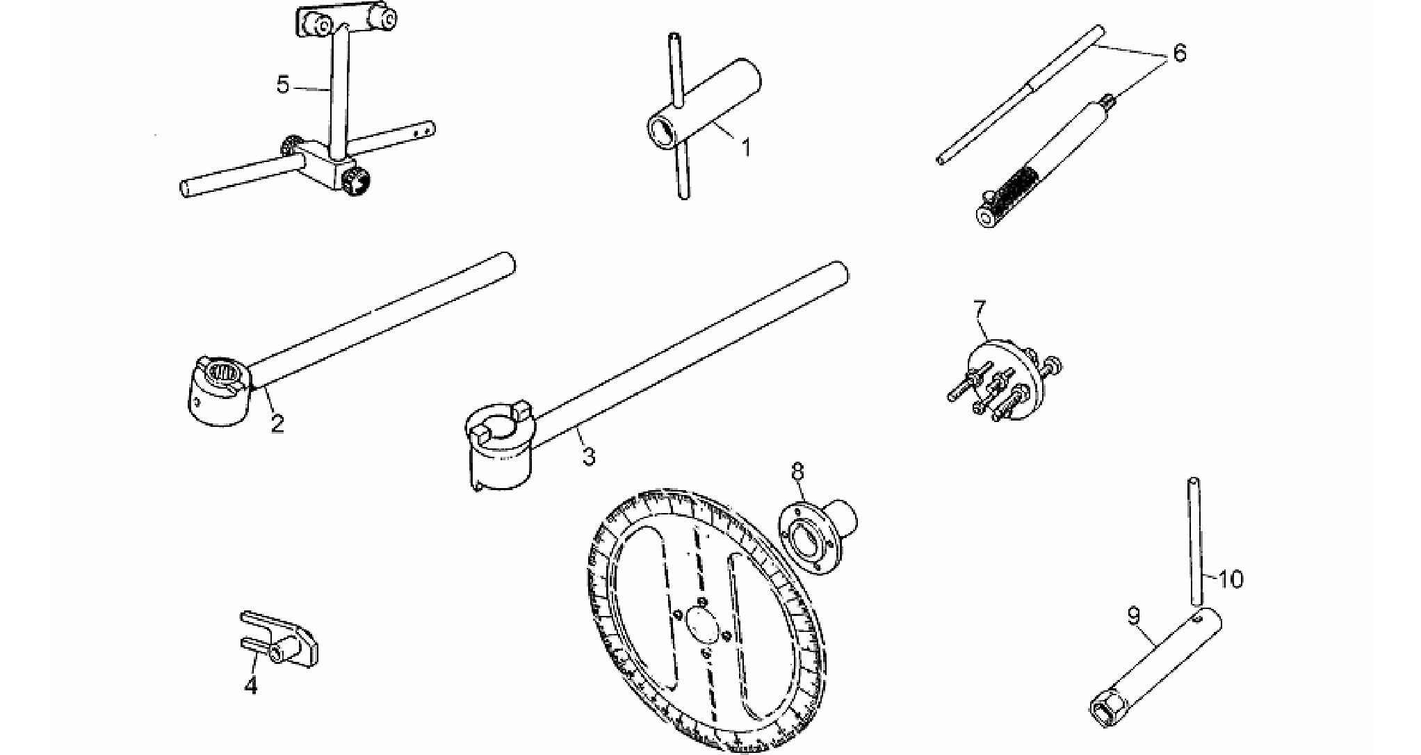 Specific tools II