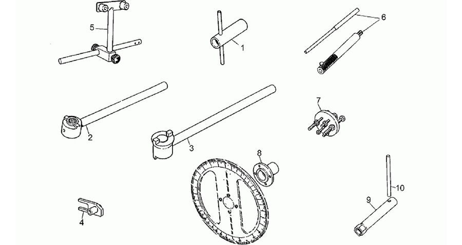 Specific tools II