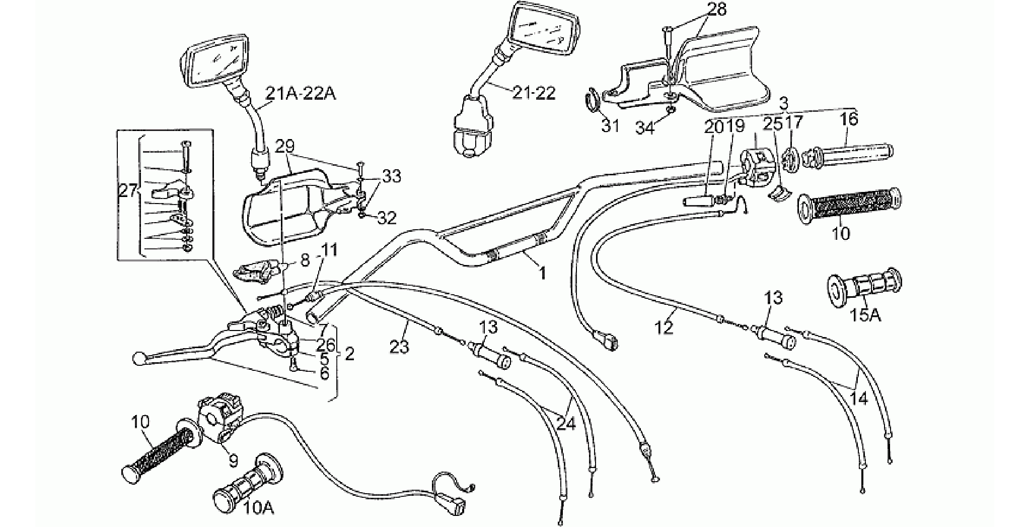 Handlebar - Controls