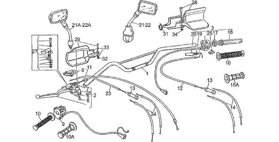 Handlebar - Controls