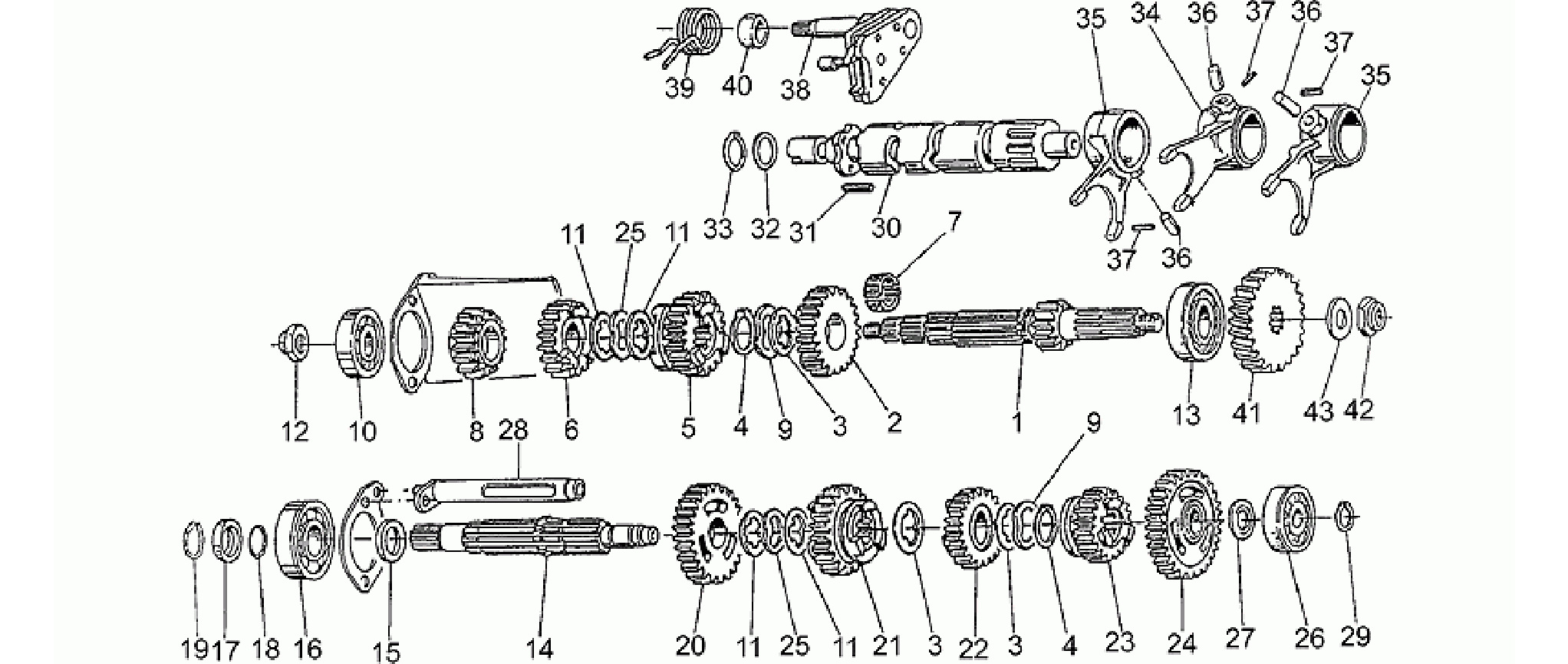 Gear box