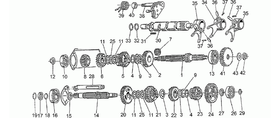 Gear box