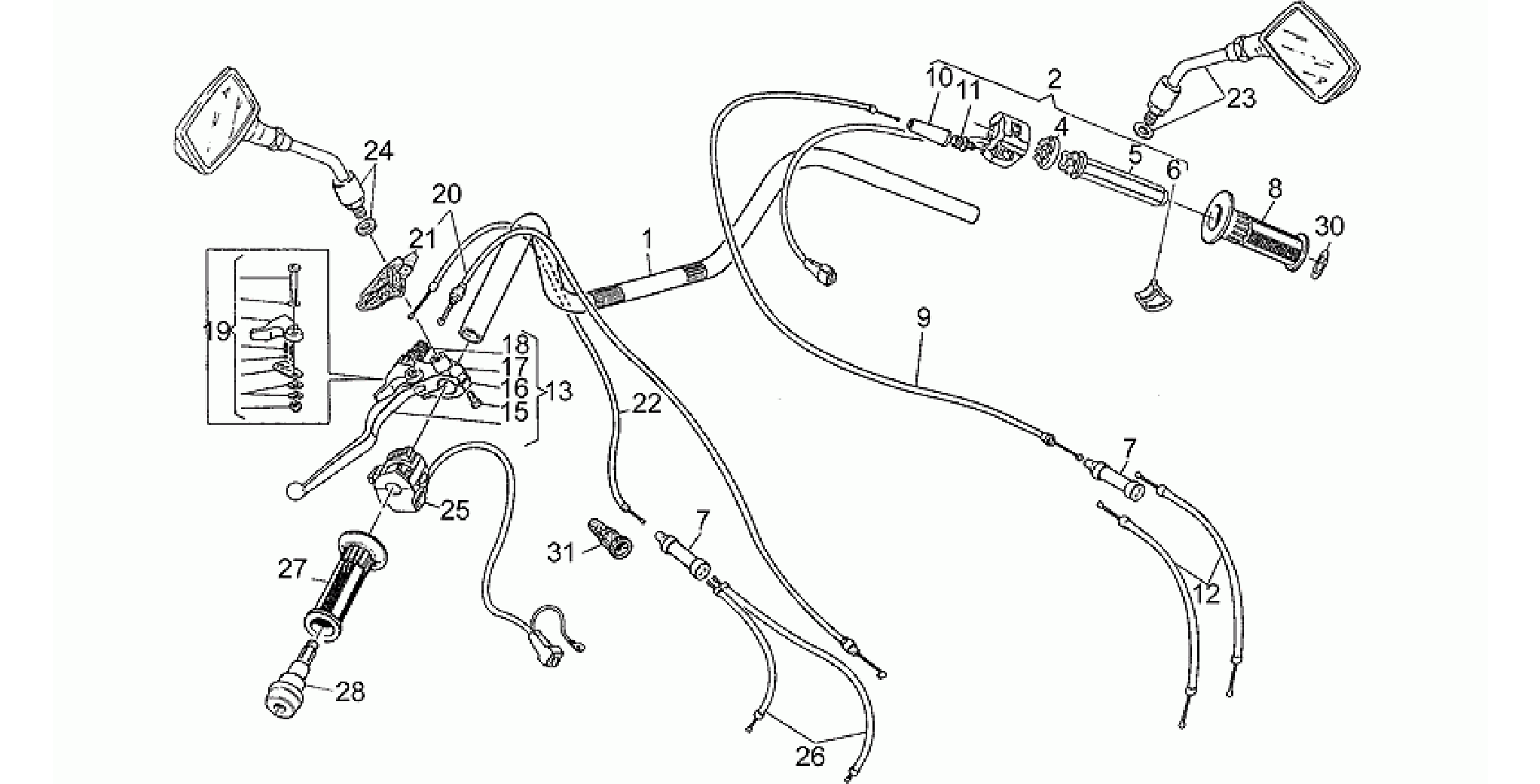 Handlebar - Controls