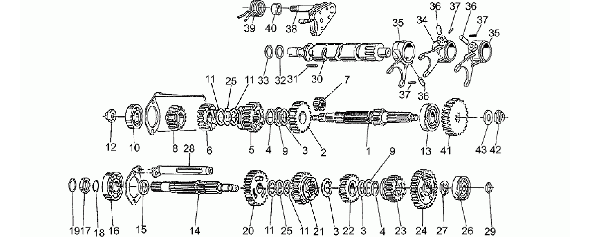 Gear box