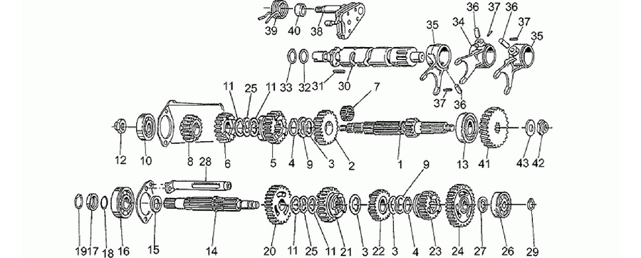 Gear box