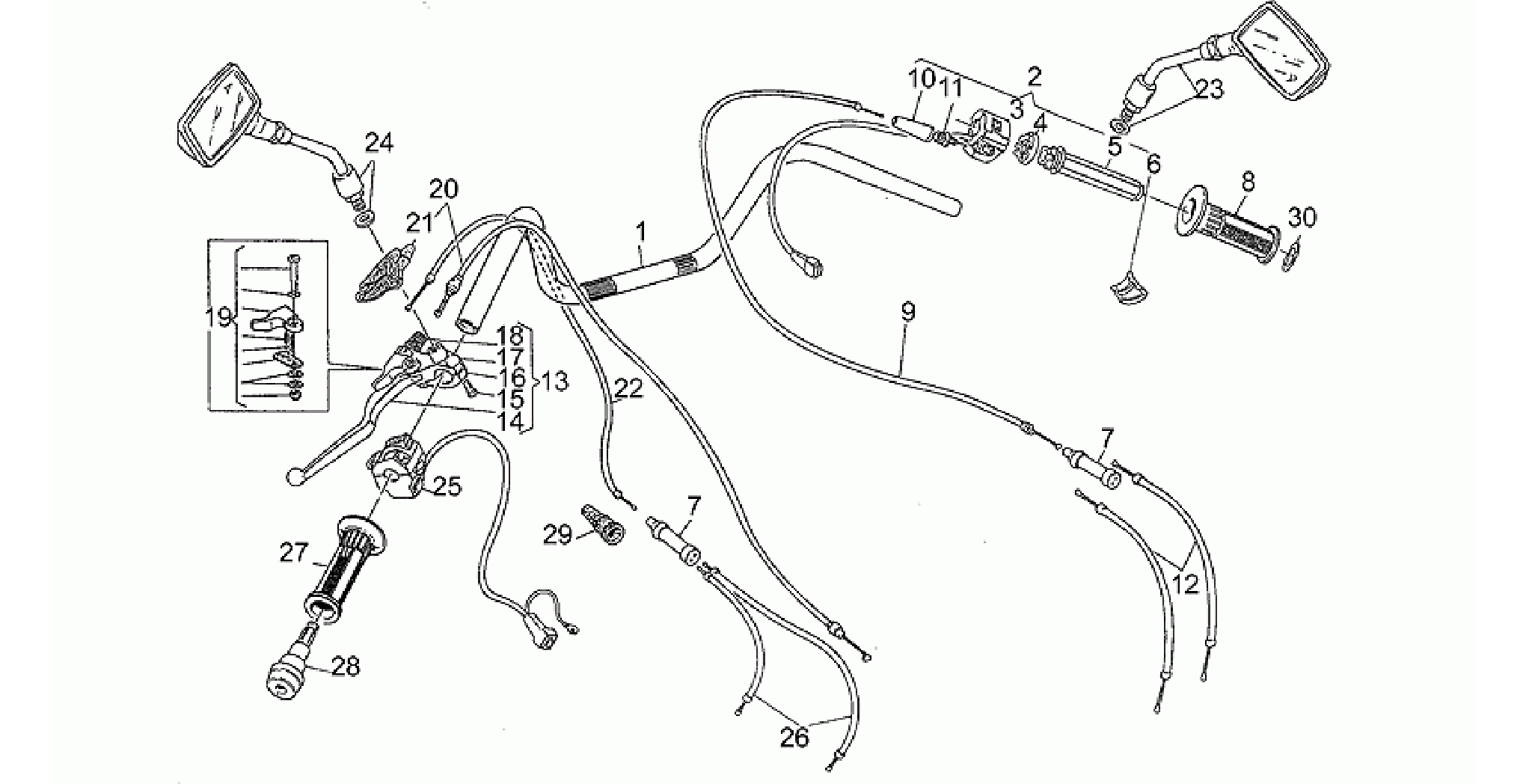 Handlebar - Controls