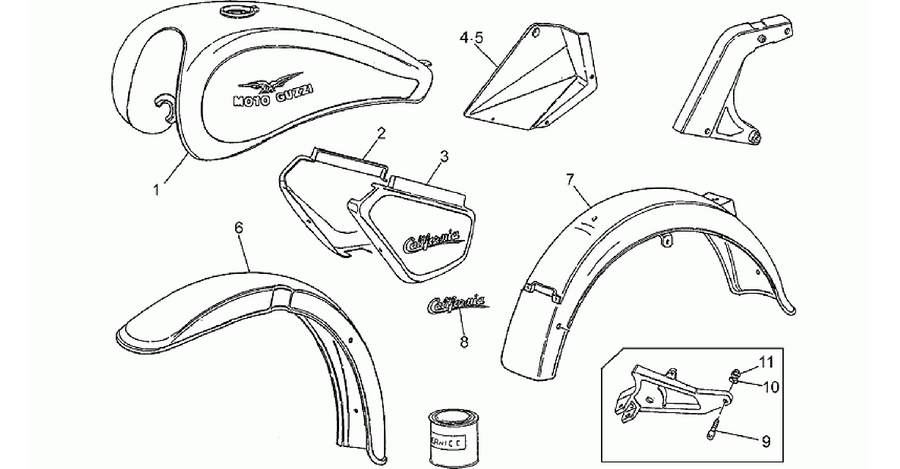 Classic body variants
