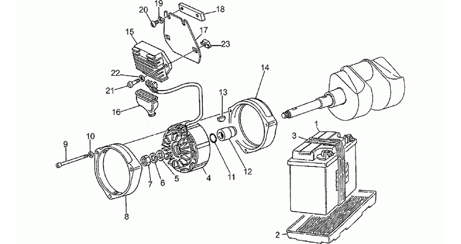 Generator