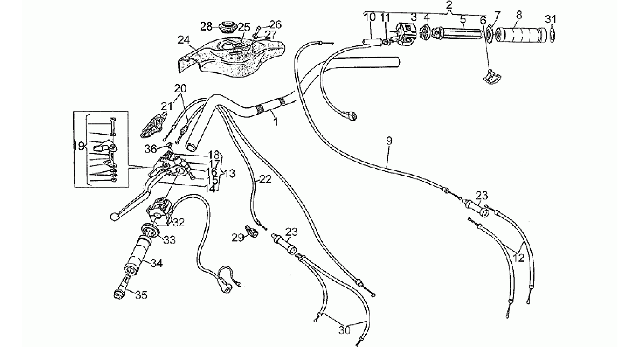 Handlebar - Controls