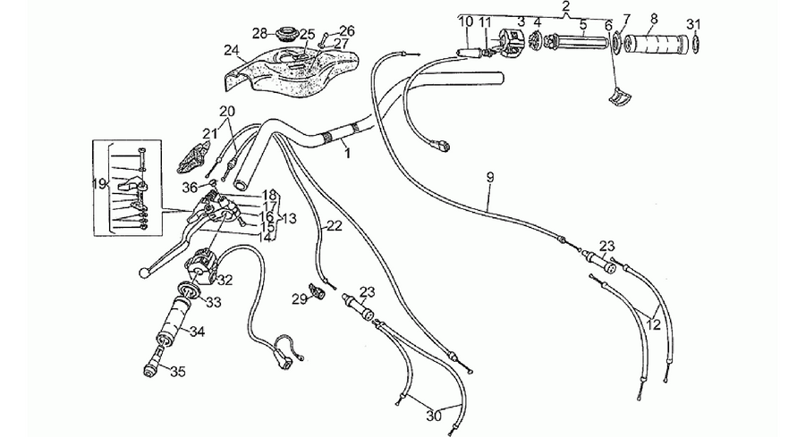 Handlebar - Controls