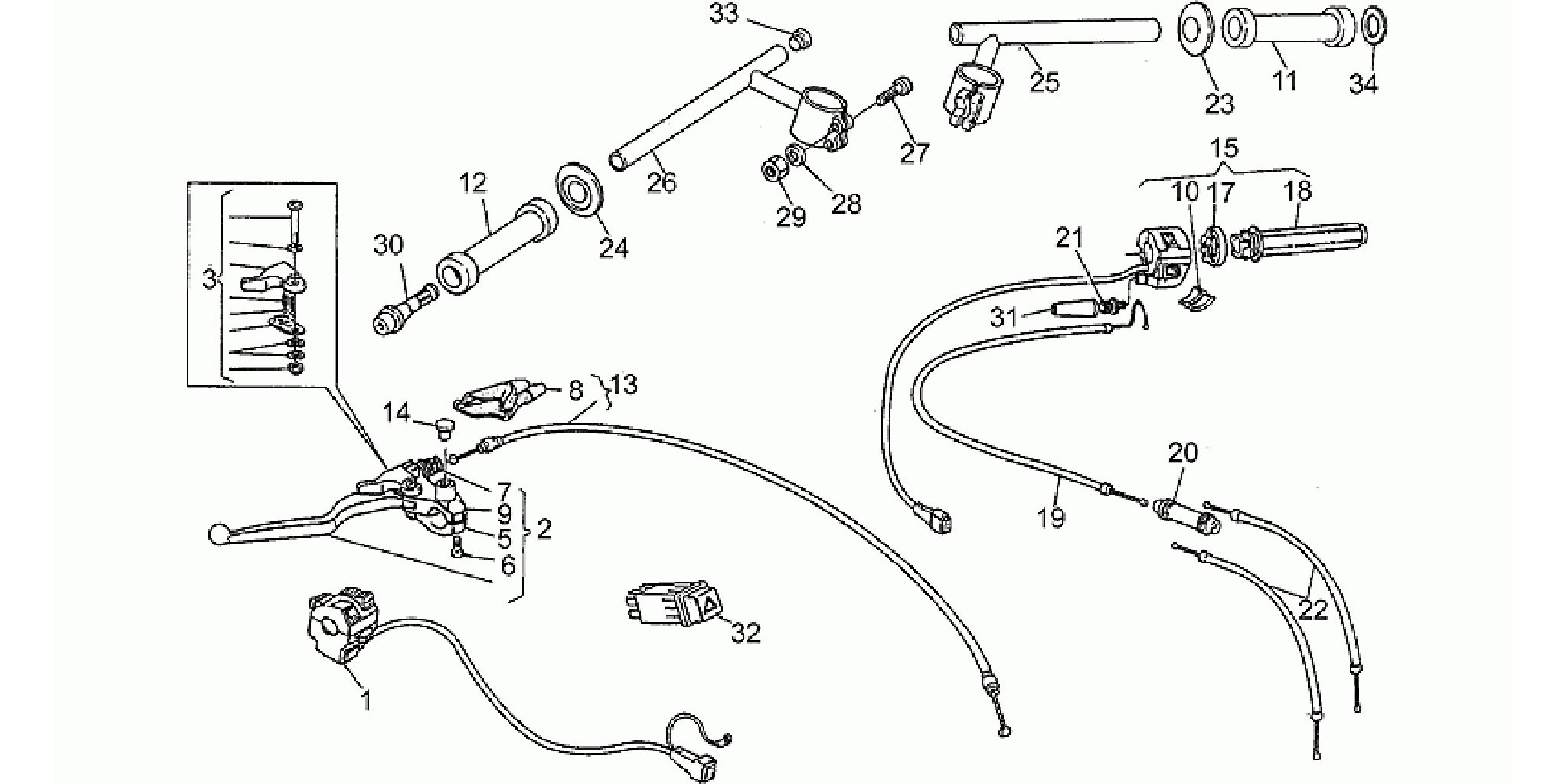 Handlebar - Controls