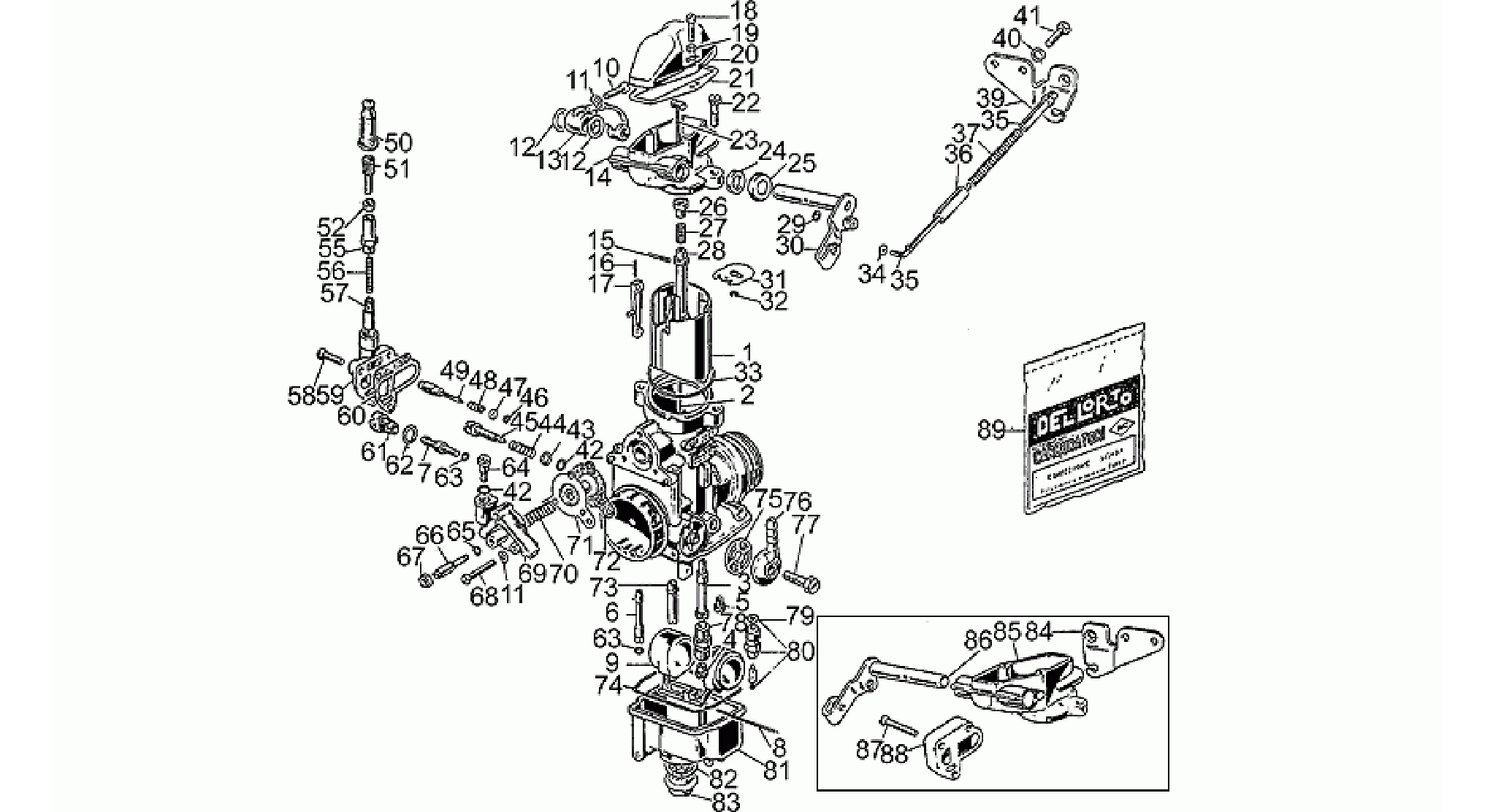 Carburettors