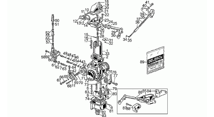 Carburettors