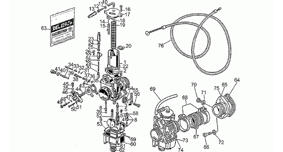 Carburettors 1991-D