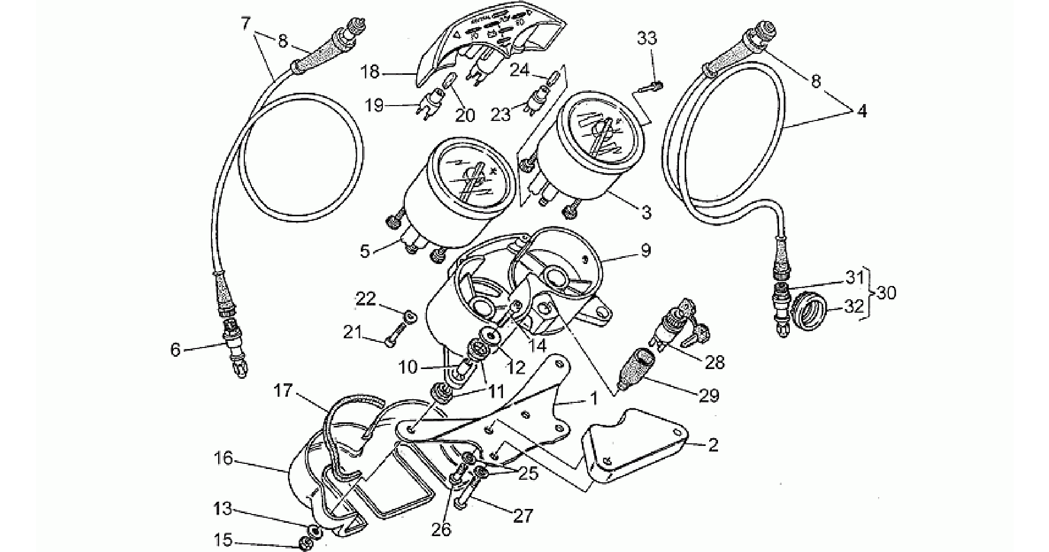 Dashboard I