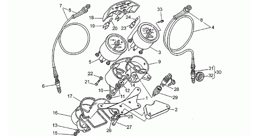 Dashboard I