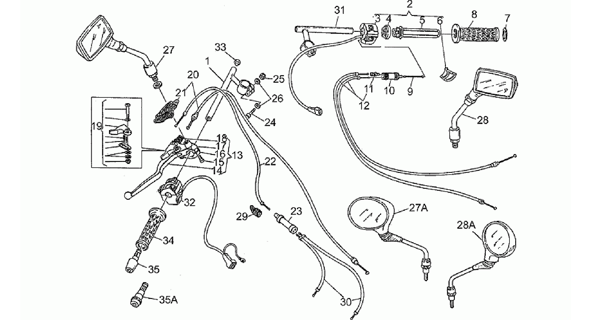 Handlebar - Controls