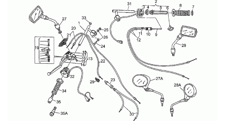 Handlebar - Controls
