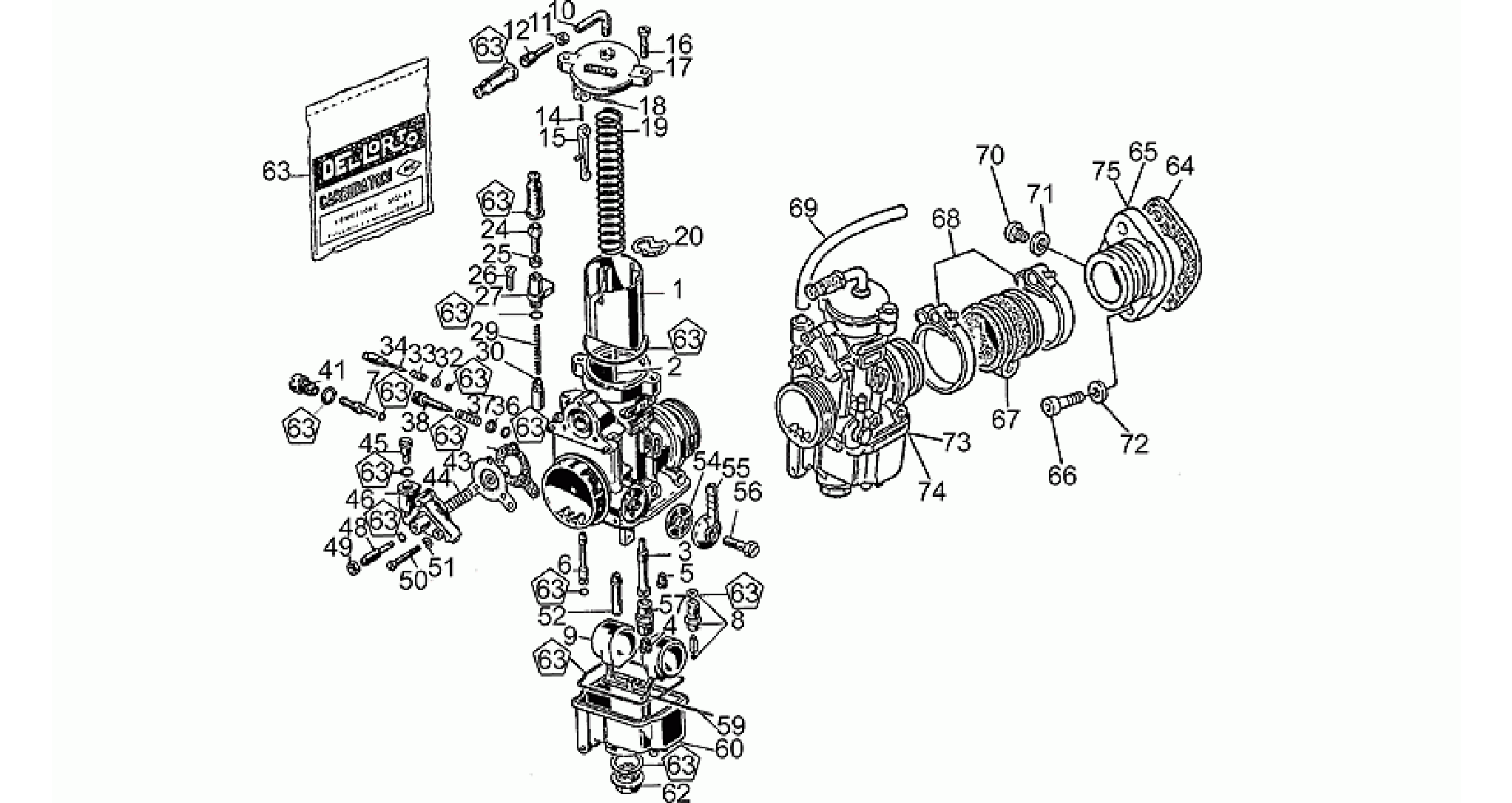 Carburettors