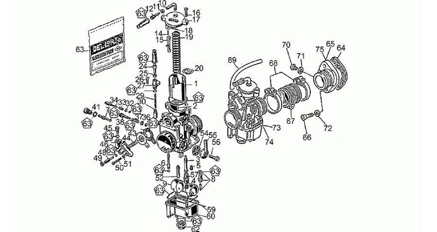 Carburettors