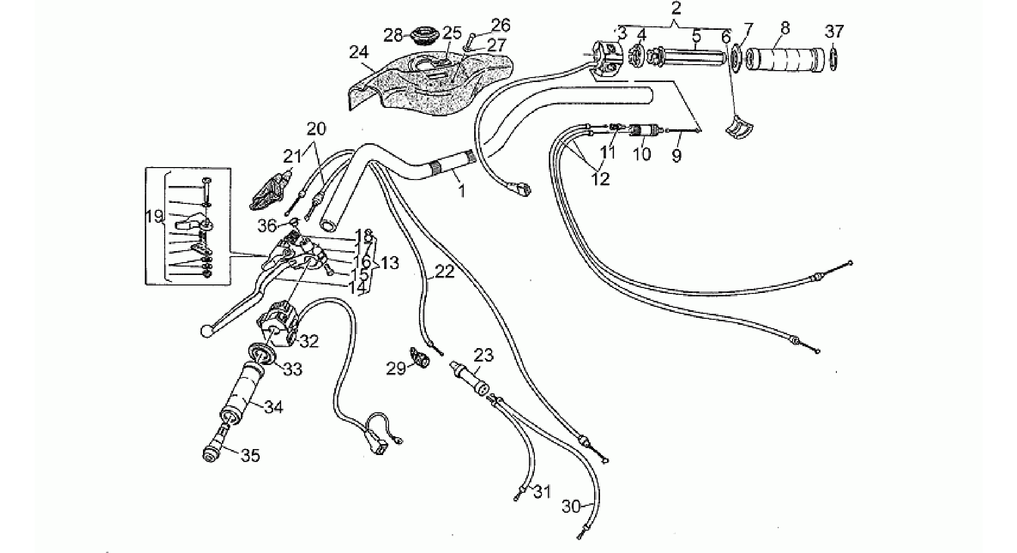 Handlebar - Controls