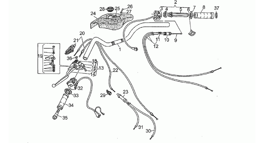 Handlebar - Controls