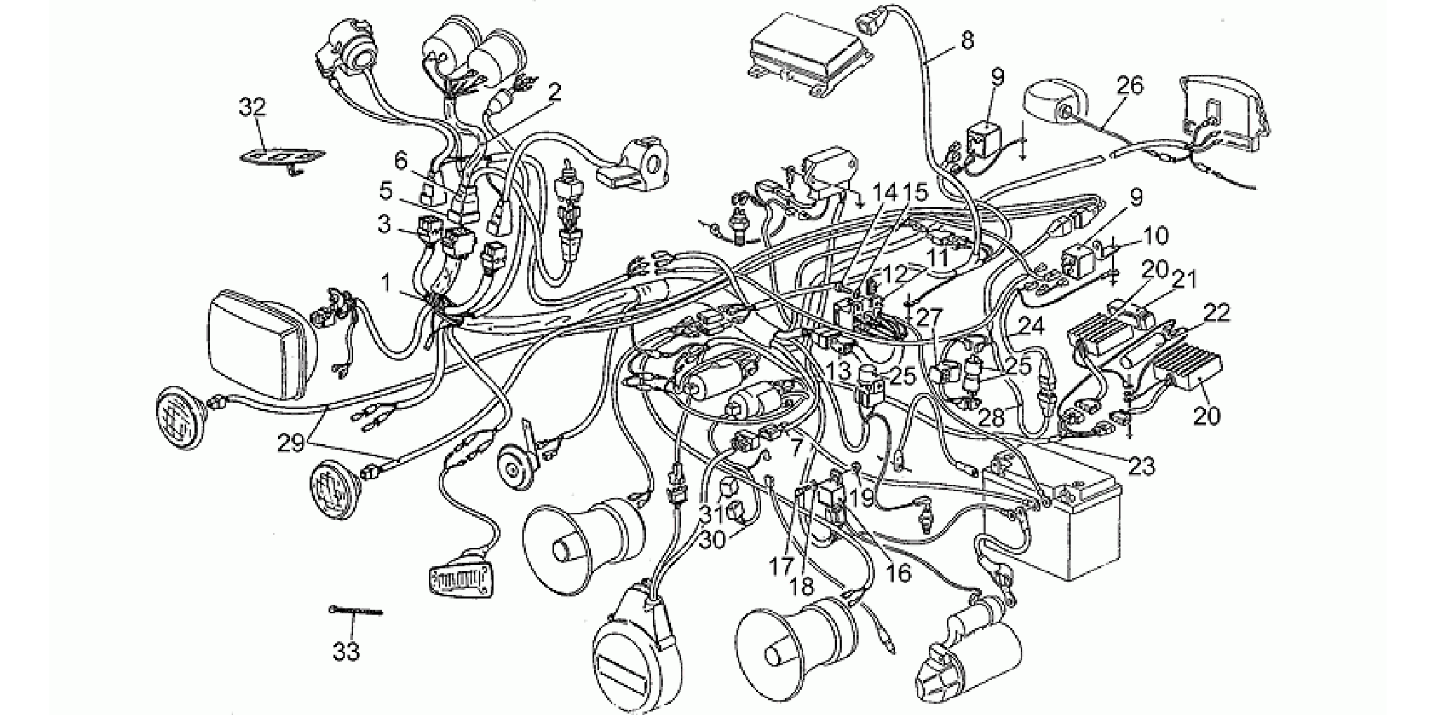 MAGURA controls el.system
