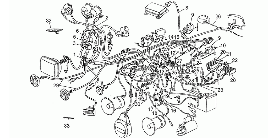 MAGURA controls el.system