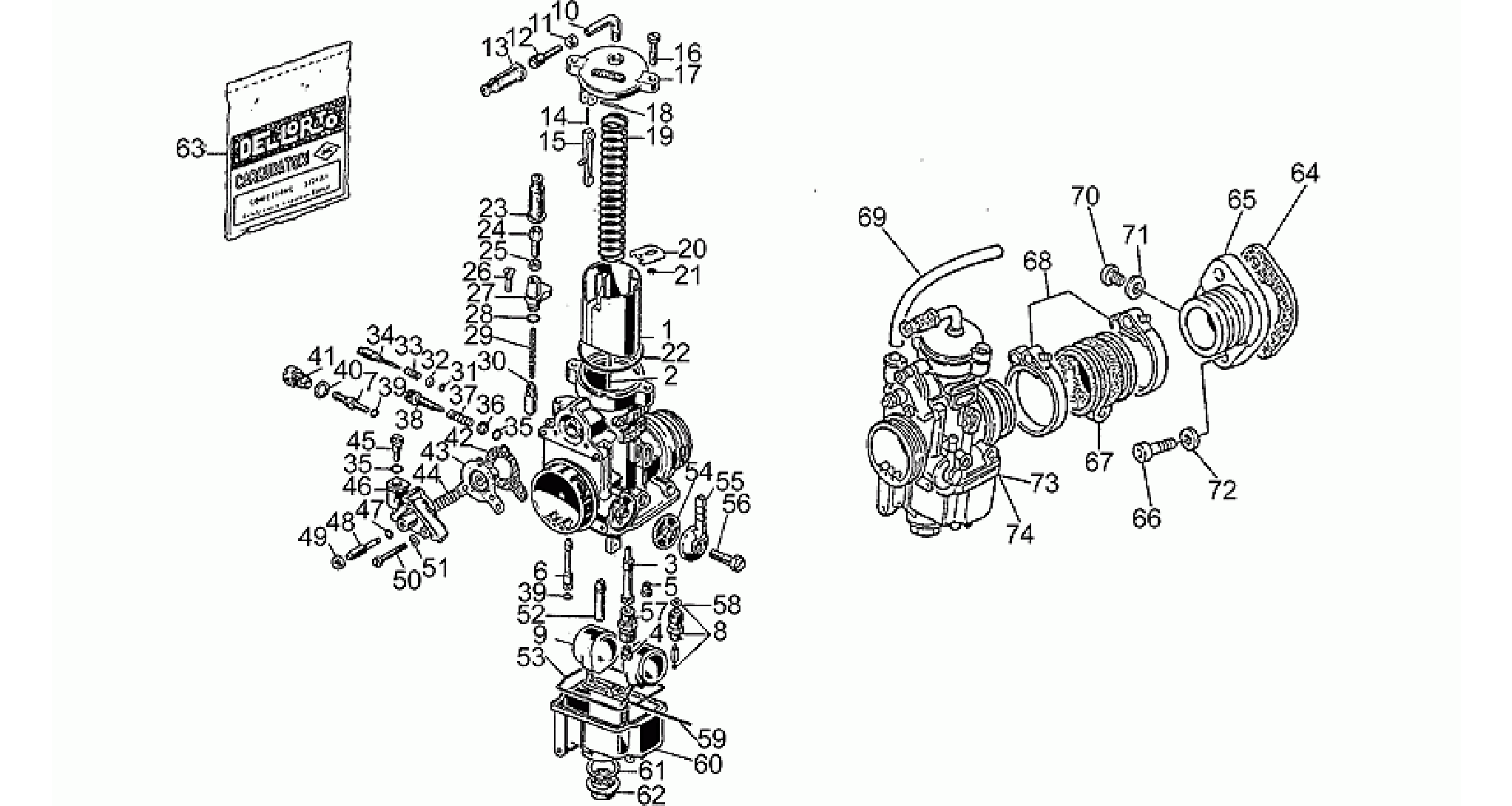 Carburettors