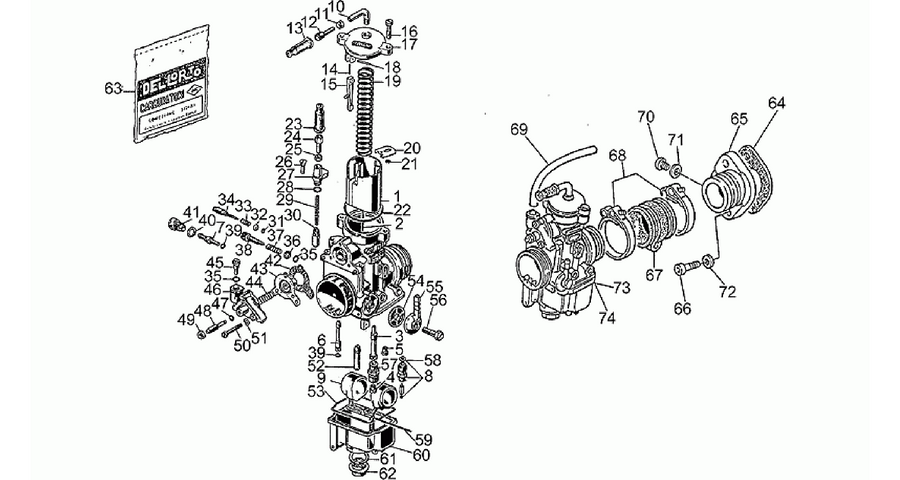 Carburettors