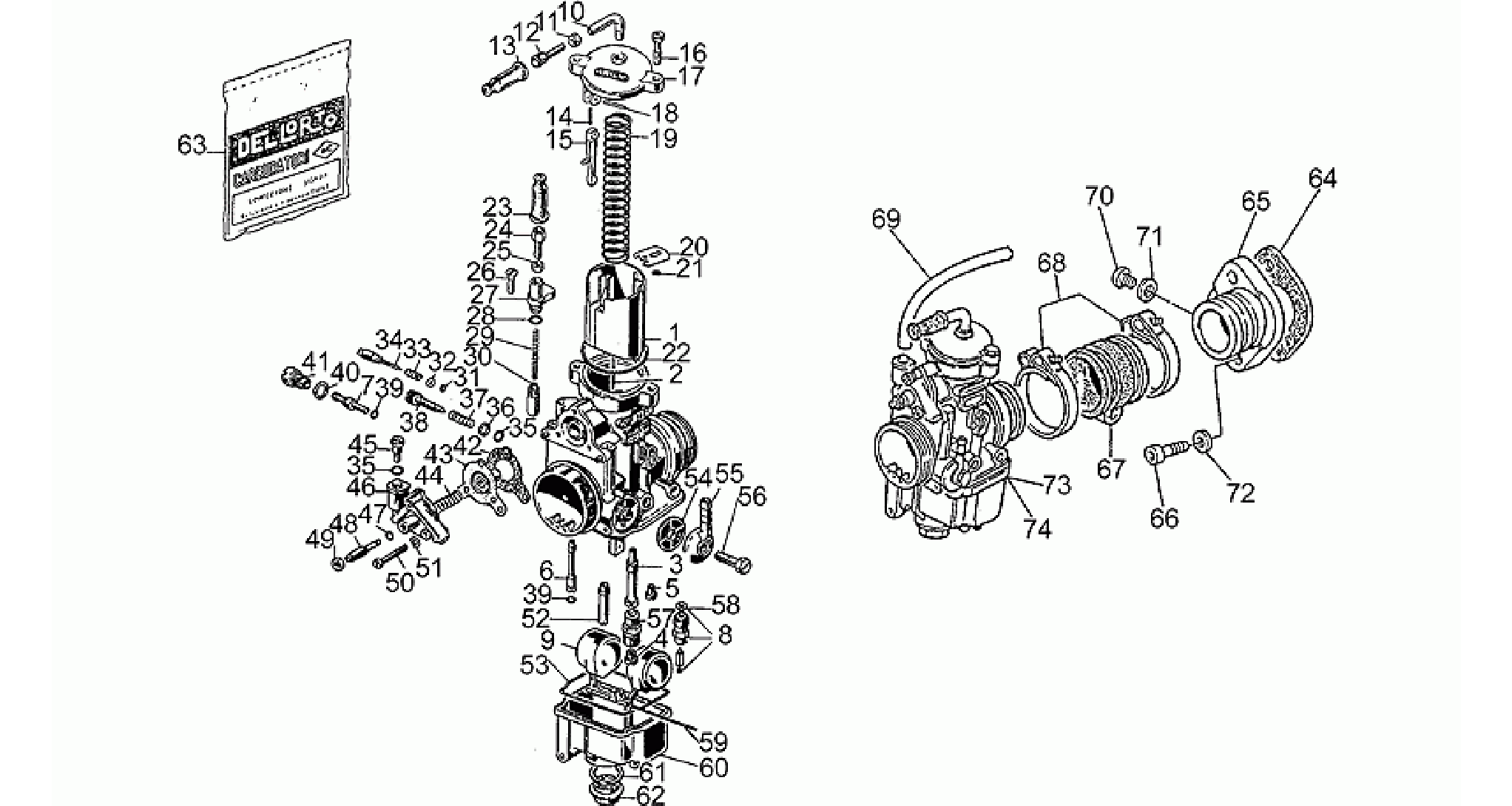Carburettors